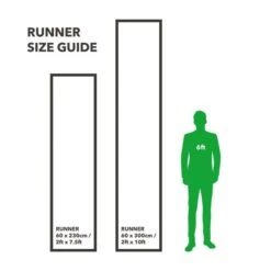 Elements Fieldsley Floral Washable Runner -Household Items Store 30904857 alt09